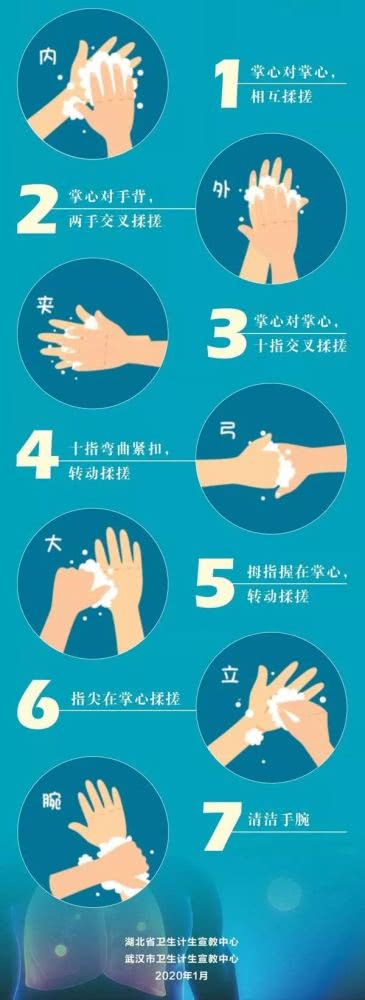 除了戴口罩,还可以采取哪些防护措施预防武汉新型冠状病毒感染?