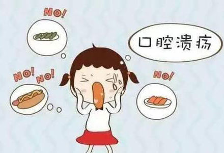 从中医角度看你是哪儿上了火