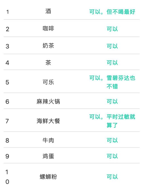 权威解答：接种新冠疫苗后能运动、喝酒和洗澡吗？