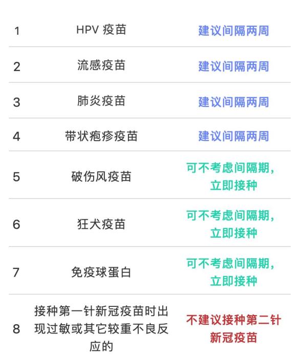 权威解答：接种新冠疫苗后能运动、喝酒和洗澡吗？