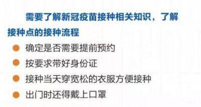 新冠疫苗接种流程及步骤图
