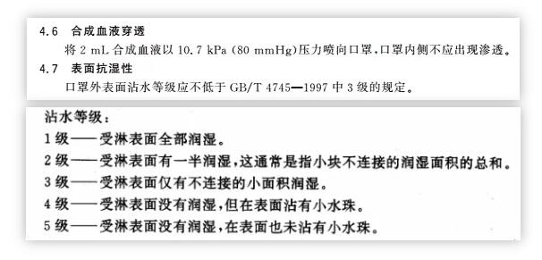 GB2626和GB19083，口罩到底应该怎么选？